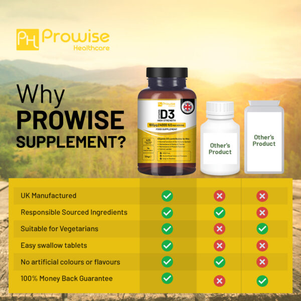 Vitamin D3 Vegetarian Immune Calcium Support - Image 4