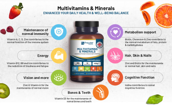 A-Z Vegan Multivitamins & Minerals - Image 3